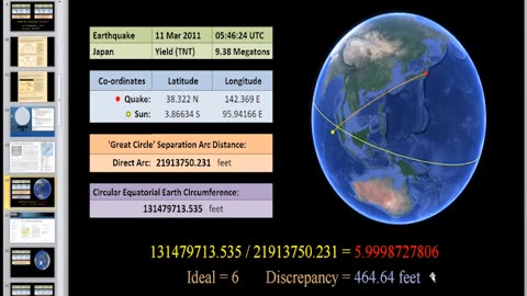 SCALER BEAM WEAPONS & MAN-MADE EARTHQUAKES -- KEITH HUNTER