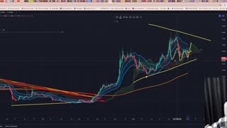 Cardano (ADA) - Análise de hoje, 02/04/2024!