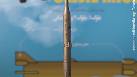 Top 10 Weapons in Iran’s Arsenal