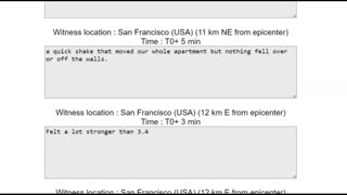 San Andreas Fault, Earthquake Shakes San Francisco, Magnitude 3.4