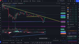 LUNA CLASSIC - TODAY IS THE DAY! LUNC PRICE PREDICTION