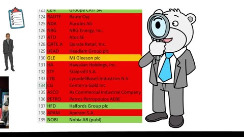 🚫🚫🚫 12 Mistakes Every Investor Makes!!!