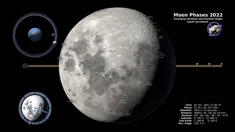 Moon Phases 2022 – Southern Hemisphere -(1080p)