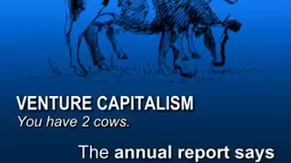 Economics explained - Cows