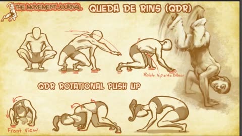 Floreio Movement- Queda De Rins & QDR rotational pushup