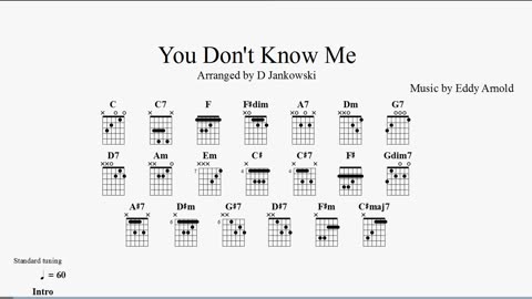 Guitar tabs for You Don't Know Me