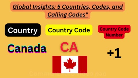 Discovering the World: Country Flags, Codes, and Calling Codes Explained