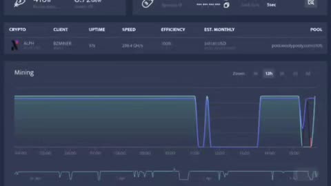 alephium Coin Mining