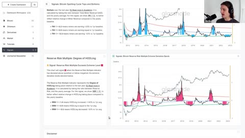 Webinar: Mastering the Bitcoin MVRV Ratio (On-chain Analytics Metric Guide)