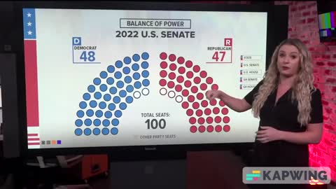 Control of U S Senate hangs in a likely Georgia runoff Warnock Walker