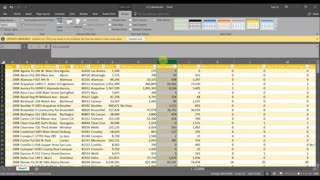 Visualizing Data for Libraries: Part 2 - Preparing Data