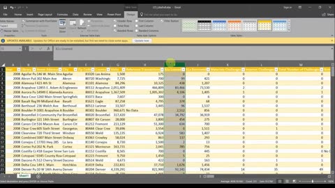 Visualizing Data for Libraries: Part 2 - Preparing Data