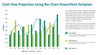 Cash Flow Projection Using Bar Chart PowerPoint Template