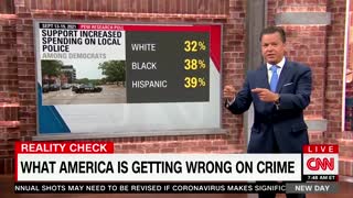 CNN Voice Slams Dems For Ignoring Crime For Idealogical Purposes
