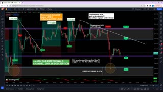 🔴 LIVE FOREX DAY TRADING - XAUUSD GOLD SIGNALS 16/05/2023