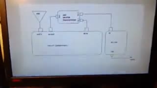 How to use HDSR (or similar) on a Yaesu FT-1000MP