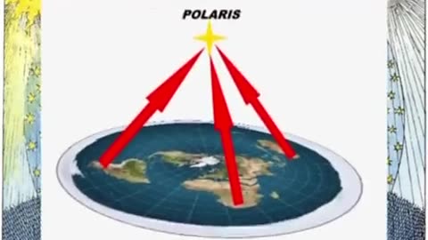 Talking about Portals, Stargates - POLARIS is the ASCENSION PORTAL