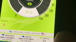 Mint Mobile Speed Test