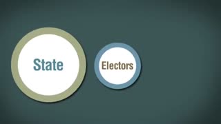 US Elections - How do they work?