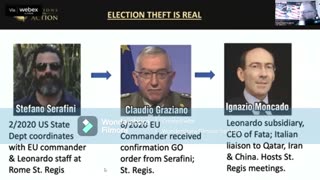 BREAKING / AMAZING INFORMATION THE 2020 PRESIDENTIAL ELECTION WAS STOLEN PART 1 2/23/2023