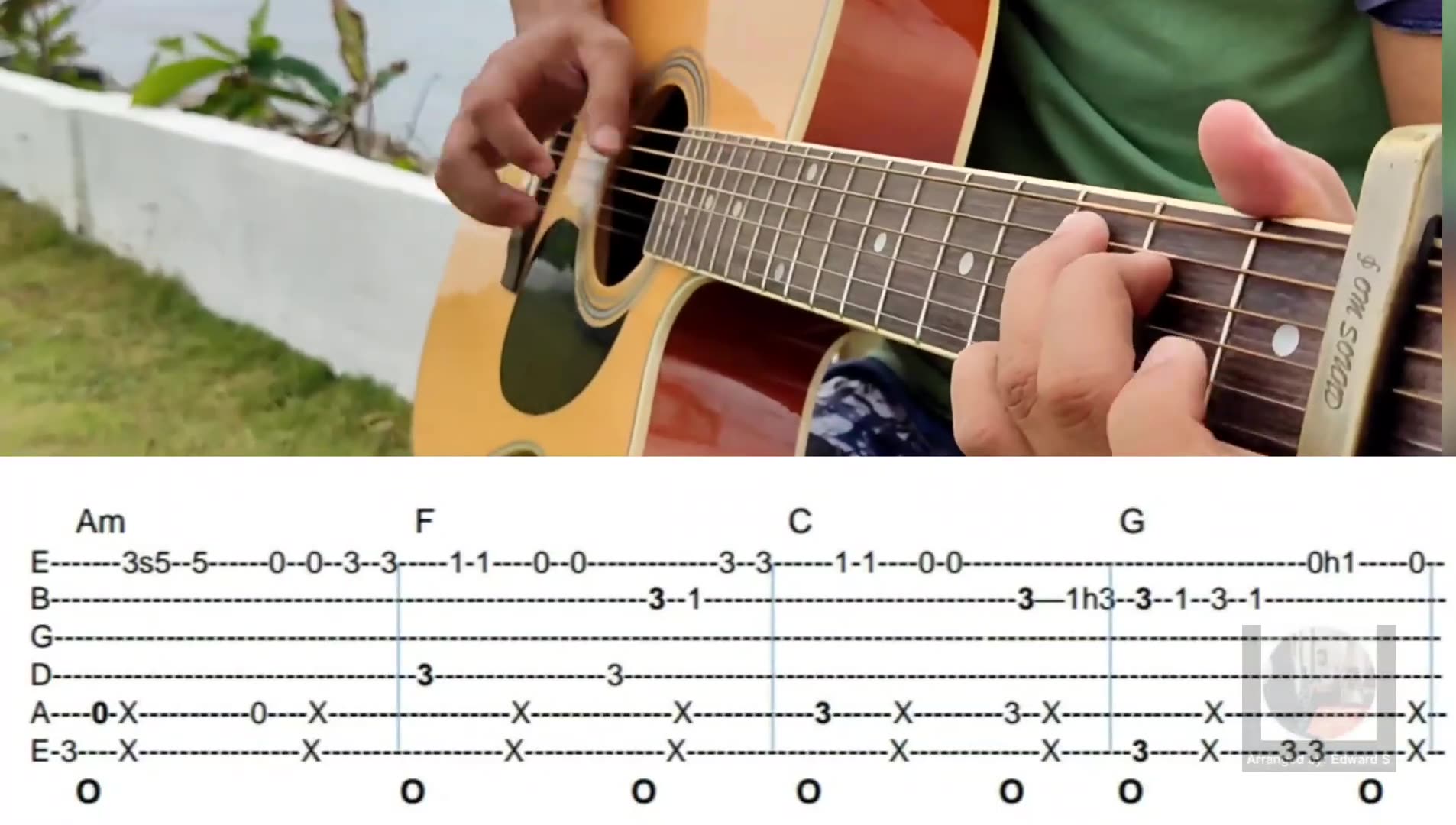 Oceans Guitar Fingerstyle With Chords + Tabs