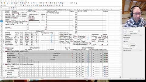 0.4 Comments on Miniature Scale and MERP Character Creation