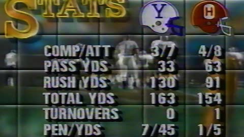 Yale VS Harvard 1988