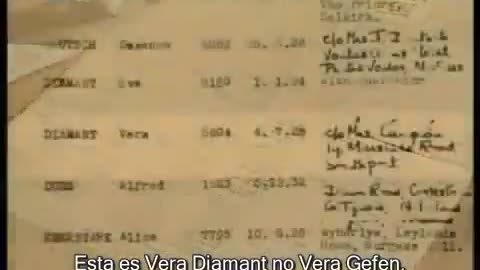 Sobrevivientes del Holocausto Los Niños de Nicolás Winton. Doc subtitulado en español