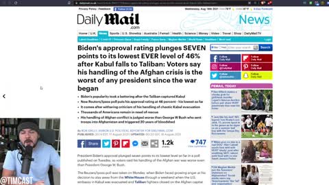 Biden Approval Drops AGAIN To NEW Record Low, Americans REJECT The Lies, Blame Him For Afghan Crisis