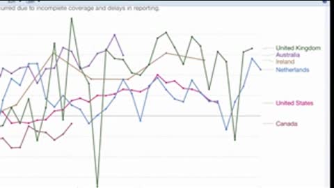 DROP DEAD PART 9 NUMBERS CONTINUE TO RISE EPISODE 379