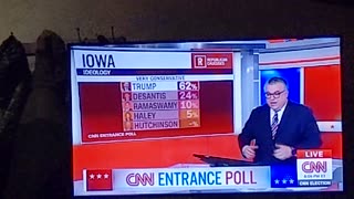 CNN Can't Handle It! Trump's Iowa Landslide, Vivek's Influence – Shock and Silence! 🤐