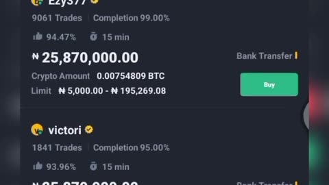 How to Earn over ₦20,000 Naira Trading Bitcoin On Binance P2P - Step-by-Step Guide 2023 | $20 - $200