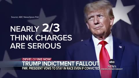 Trump keeps campaigning even though he has been indicted!