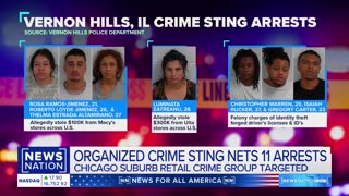 Organized Crime Bust: Arrests Made in Chicago Suburb Robberies Involving Venezuelan Suspects