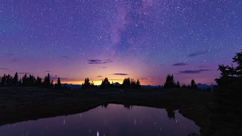 "Stunning Night Sky Time-Lapse: Mesmerizing Stars Rumble Video"