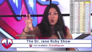 Dr Ruby Shorts: Why Are They Trying To Kill You?