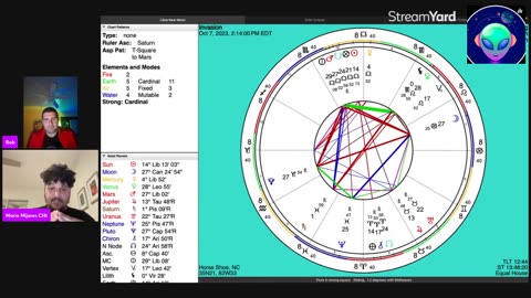 Astrological Breakdown of Israel/Hamas War - Mario Mijares, TsP #856