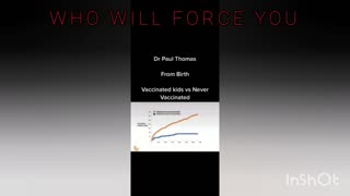 WHO WILL FORCE YOU