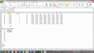 Minimum-variansportefølje med kortsalgsrestriktion