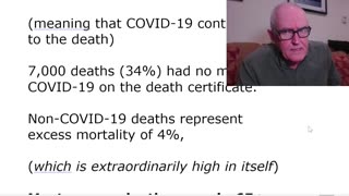 Heart deaths in Australia