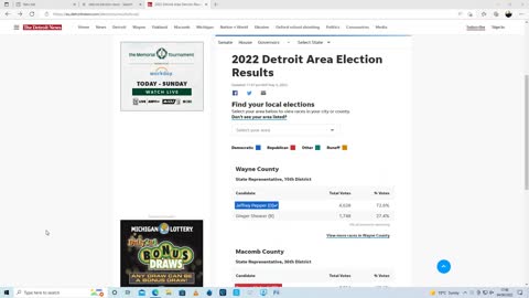 Wayne county Michigan primary 0% precinct reported for final result as of 4th of June 2022