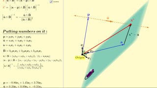 Via GA (Geometric Algebra): Find the Point of Intersection of a Line with a Plane