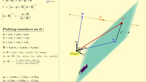 Via GA (Geometric Algebra): Find the Point of Intersection of a Line with a Plane