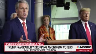 Trump's favorability is dropping among Republican voters