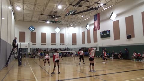 Coconut Creek 12u Panthers vs Gators set 2