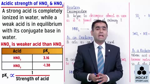 LEC#6 NITROUS ACID