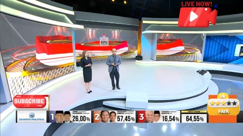 Victory Speech, Prabowo Calls the 2024 RI Election the Biggest in the World
