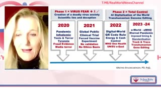 World Health Organization Whistleblower Exposes 2024 Plan