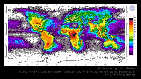 Nasa Solar System