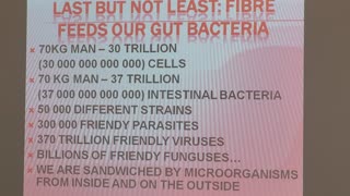 Fiber, bacteria, and Colon Health